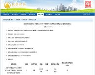 【重磅！】瑞星高科連中三元 再次中標北京懷柔區“煤改
