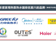 2016年空氣源熱泵熱水市場分析報告